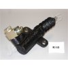 Pomocný spojkový valec JAPANPARTS CY-K18