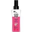 Gliss Kur Ultimate Color dvoufázový elixír na barvené vlasy 100 ml