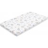 Detský penový matrac New Baby STANDARD 120x60x6 cm koala modrý , 20C53007