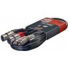 Stagg STC3CMXF