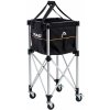 Head Ball Trolley