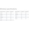 RouterBoard Mikrotik RB4011iGS+5HacQ2HnD-IN 10x GLAN, 1x SFP+, L5, 1733 + 300Mbps 5 / 2,4GHz