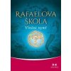 Rafaelova škola 4 - Renata Štulcová