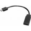 Lenovo 0B47089 adaptér na video kábel 0,2 m Mini DisplayPort HDMI Čierna (0B47089)