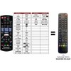 Predátor Panasonic DMP-BD83 náhradný diaľkový ovládač iného vzhľadu