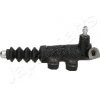JAPANPARTS Pomocný spojkový valec CY-323