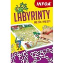 Kniha Labyrinty Pro děti/Pre deti