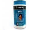 PH minus 1,6 kg