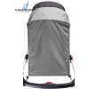 Caretero clona grey