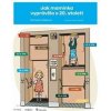 Jak maminka vyprávěla o 20. století - Michaela Vetešková