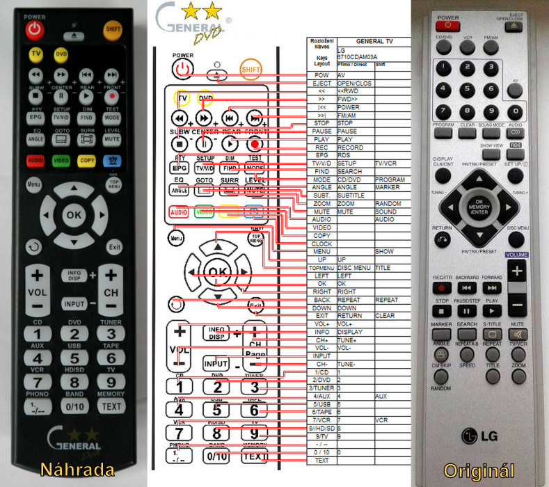 Input на пульте телевизора. Пульт Remote Control мини пульт. Пульт 1034. Пульт r-30svc. Пульт универсальный Rexant 38-0030 обозначения на пульте.