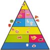 Betzold Magnetická potravinová pyramída s 50 obrázkami