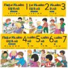Finger Phonics Big Books 1-7: In Print Letters (American English Edition) - Set