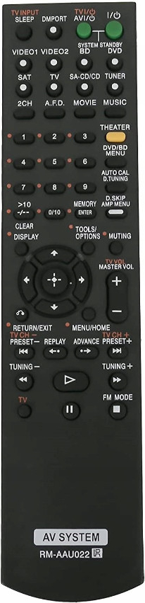 Diaľkový ovládač Emerx Sony RM-AAU022