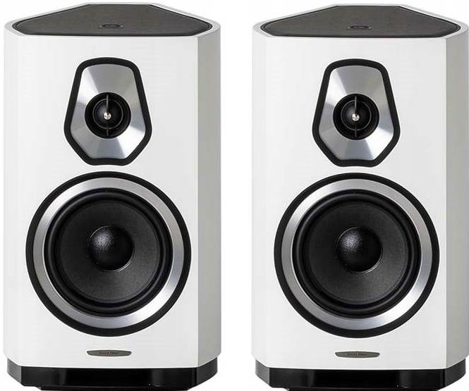 Sonus Faber Sonetto II