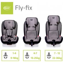 4 BABY Fly-Fix 2021 sivá