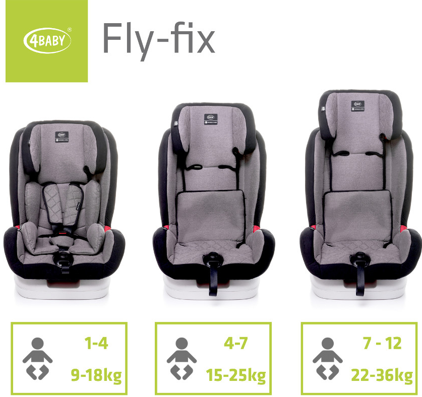 4 BABY Fly-Fix 2021 sivá
