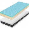 TROPICO Matrac s hybridnou penou Super Fox Blue Wellness 90 x 220