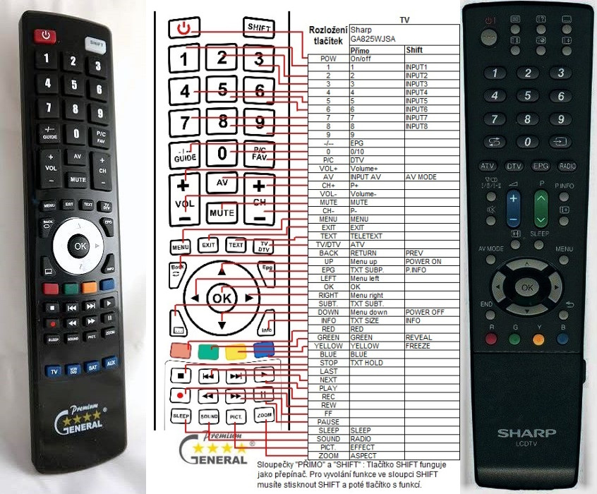 Diaľkový ovládač Sharp GA825WJSA