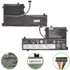 Lenovo L17M3PG1