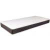 Matrac London LUX výška-17cm 156-2191, Rozmery 95x195cm
