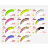 Návnada FRESH LURES BIG JUNIOR 1,7