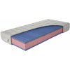 I-matrace Cali 200 x 90 x 21 cm potah Trimtex