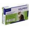 Milpro 16mg/40mg pre mačky, 2 x 2 tablety