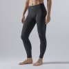 Craft Active Intensity Women