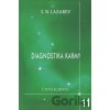 Diagnostika karmy 11 - Sergej N. Lazarev
