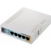Mikrotik RB951Ui-2HnD