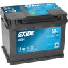 EXIDE AGM 60Ah Autobatéria Start-Stop 12V , 680A , EK600