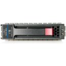 HP 1TB 6G SAS, 7200rpm, DP MDL, 507614-B21