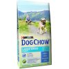Purina Dog Chow Puppy Large Breed Turkey 14 Kg