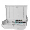 MikroTik CSS610-1Gi-7R-2S+OUT, netPower Lite 7R reverzní PoE switch