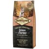 Carnilove Dog Salmon & Turkey for LB Puppies NEW 12kg