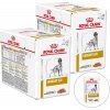 ROYAL CANIN VHN DOG URINARY S/O SIG Kapsičky 24 x 100 g