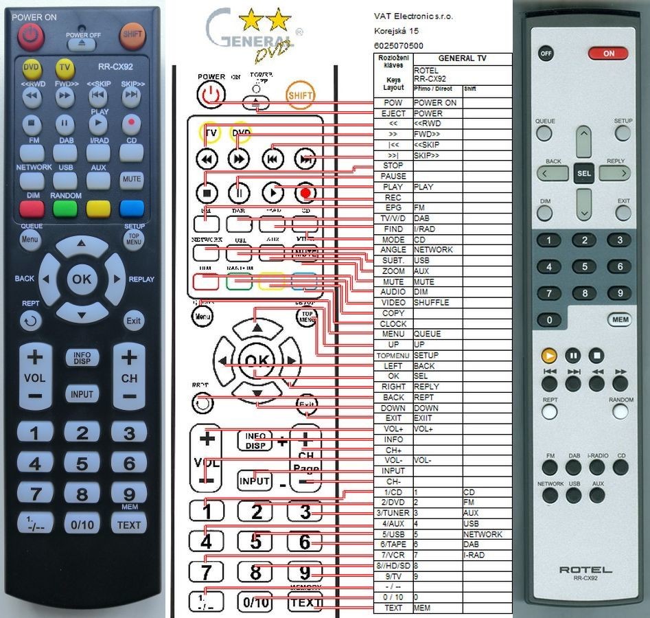 Diaľkový ovládač General Rotel RR-CX92