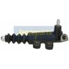 Pomocný spojkový valec JAPANPARTS CY-323 CY-323