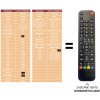 Predátor Panasonic FX28PS10F (TV+VCR) náhradný diaľkový ovládač iného vzhľadu