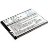 Batéria pre Nokia N97Mini,E5,E7/ BLU Hero 2 a iné, kapacita 950 mAh, Li-Ion, (equ.BL-4D)