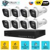 Orlux Pro white 8MP