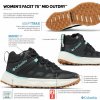 Columbia FACET MID OUTDRY Dámska Turistická Obuv Black Bright Aqua