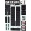 Rockshox Decal Kit 35mm - Stealth