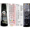 General ONKYO RC-801M - náhradný diaľkový ovládač
