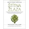 Štítna žľaza (3) - Anthony William
