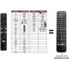 Predátor TCL U65C7006 náhradný diaľkový ovládač iného vzhľadu