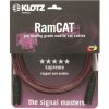 KLOTZ RamCat kábel, 20m