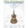 Ultimate Ukulele Chord Chart