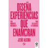 Diseña experiencias que enamoran (Alcoba,Jesús)(Brožovaná)